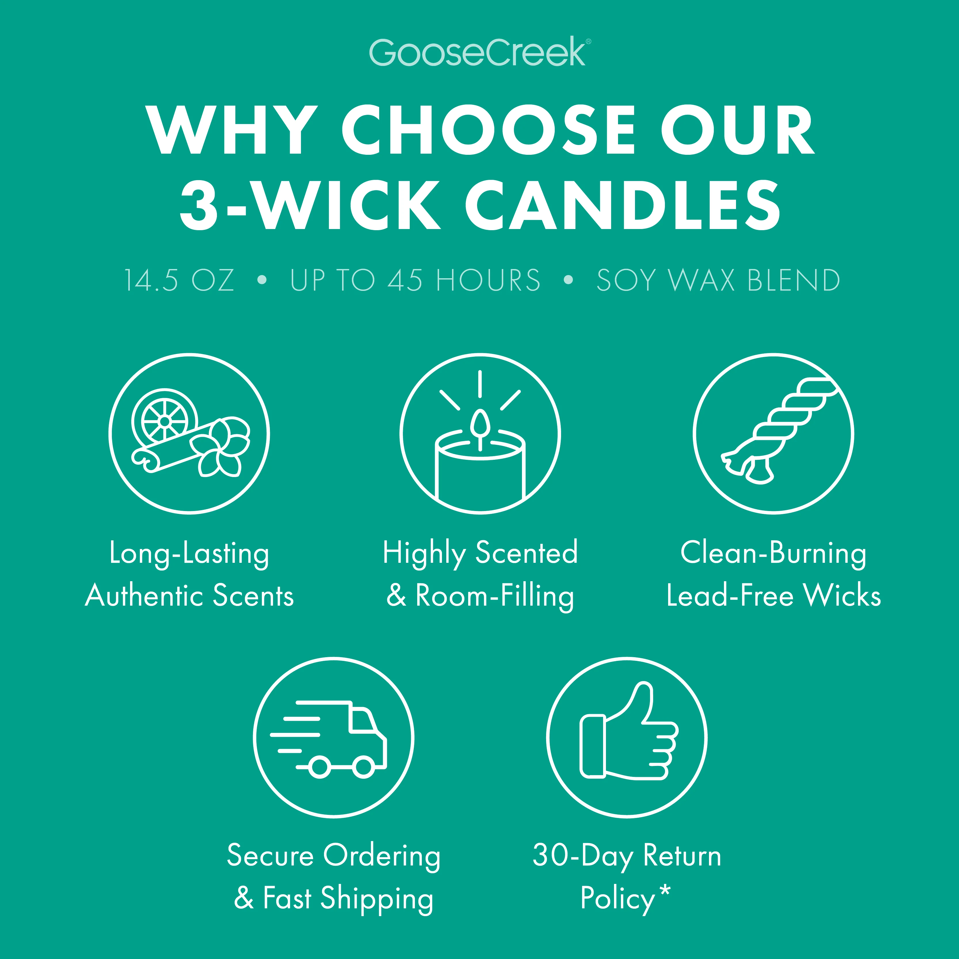 Angry Beavers Nickelodeon 3-Wick Candle - Image 4