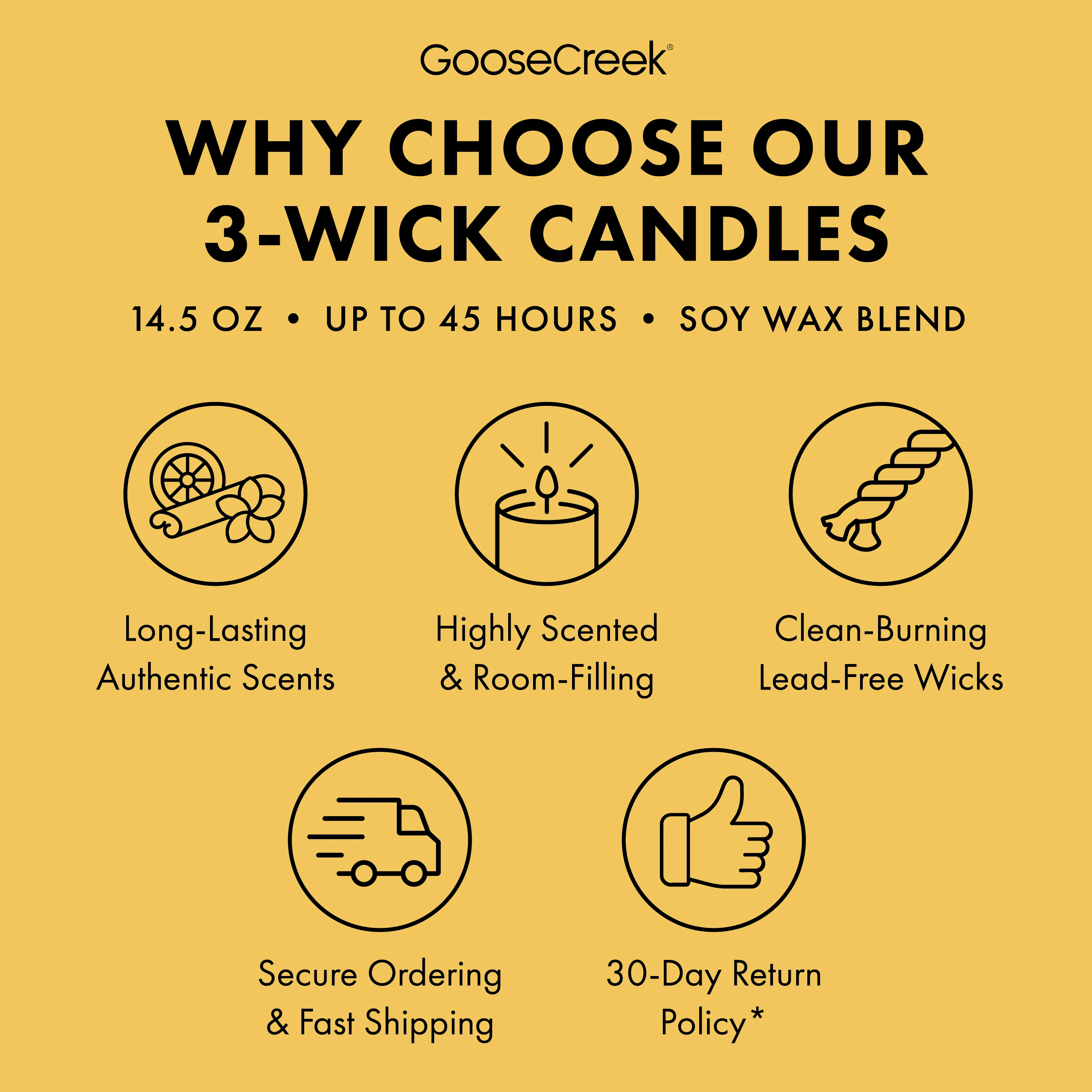 Butter Cookie 3-Wick Candle - Image 4