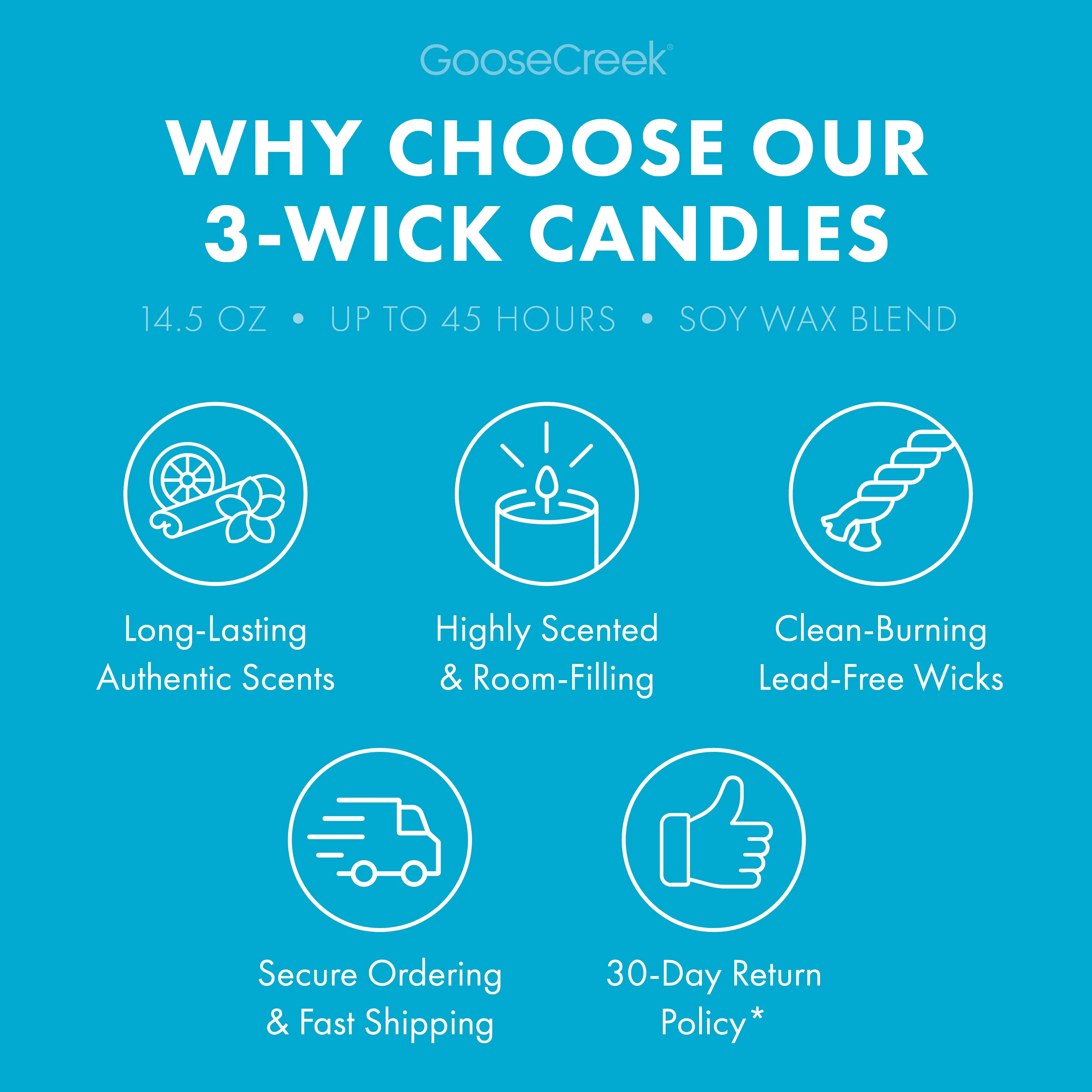 Cool Rain Drops 3-Wick Candle - Image 3