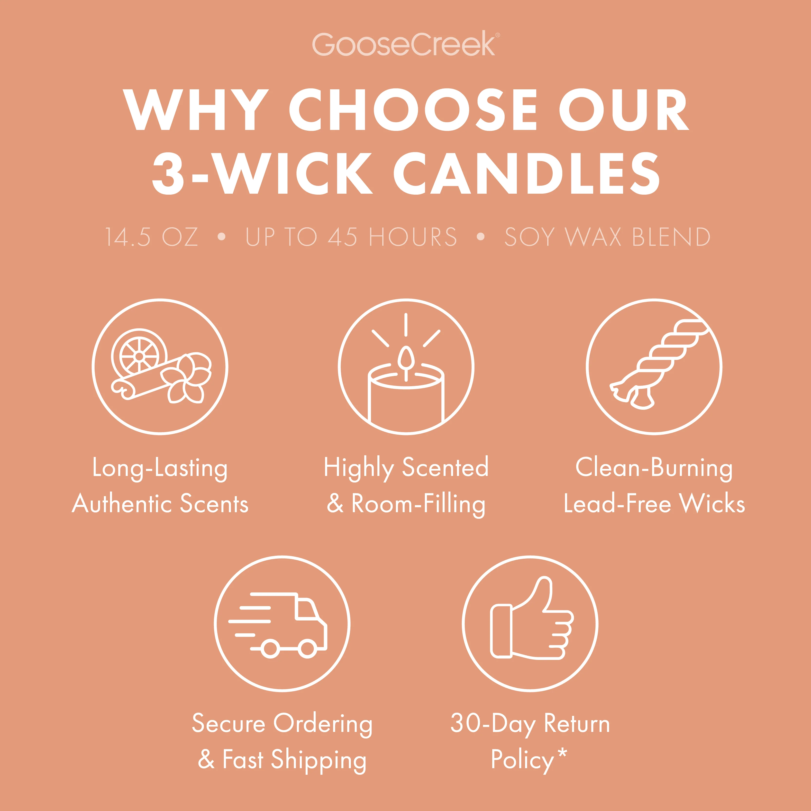 Coral Cove 3-Wick Candle - Image 4