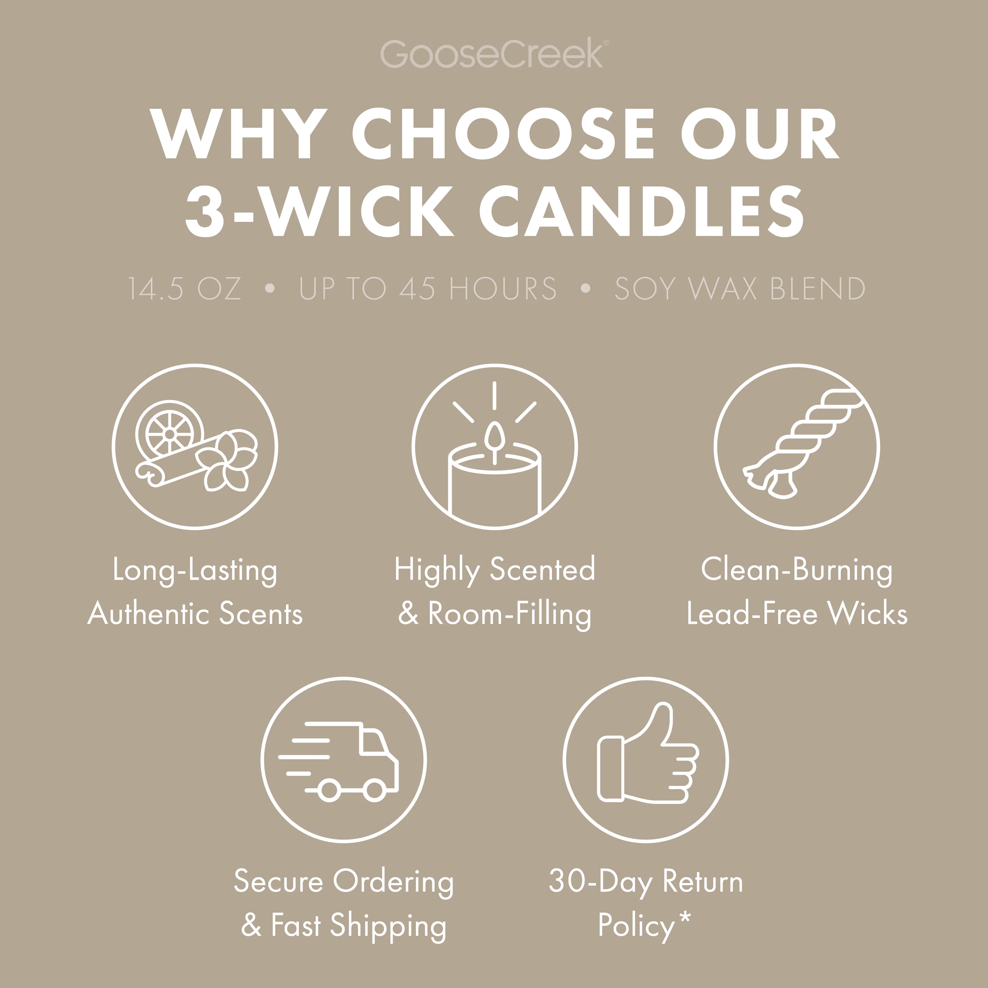 Drenched Coconut 3-Wick Candle - Image 3