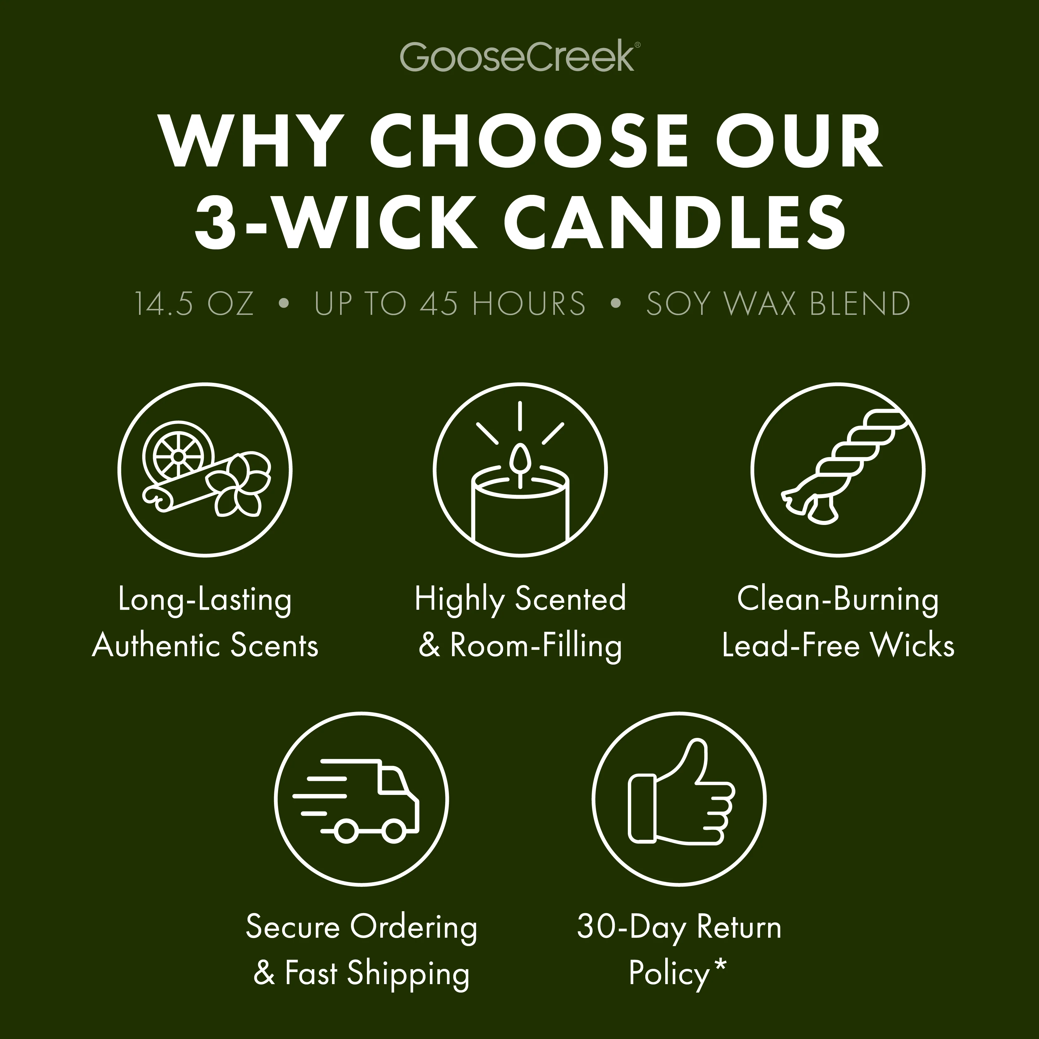 Earth Moss 3-Wick Candle - Image 4