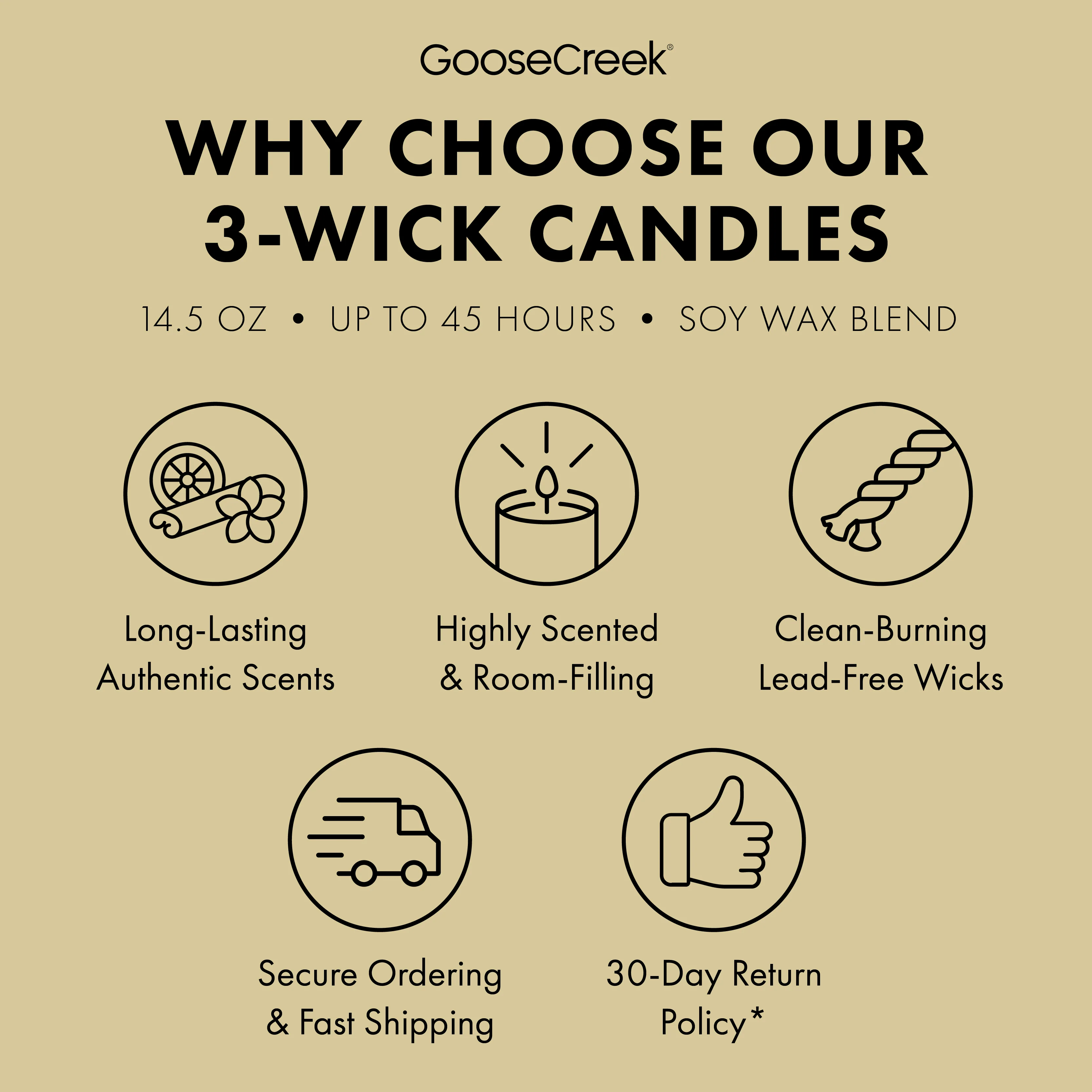 Girl Scout Adventurefuls™ 3-Wick Candle - Image 4