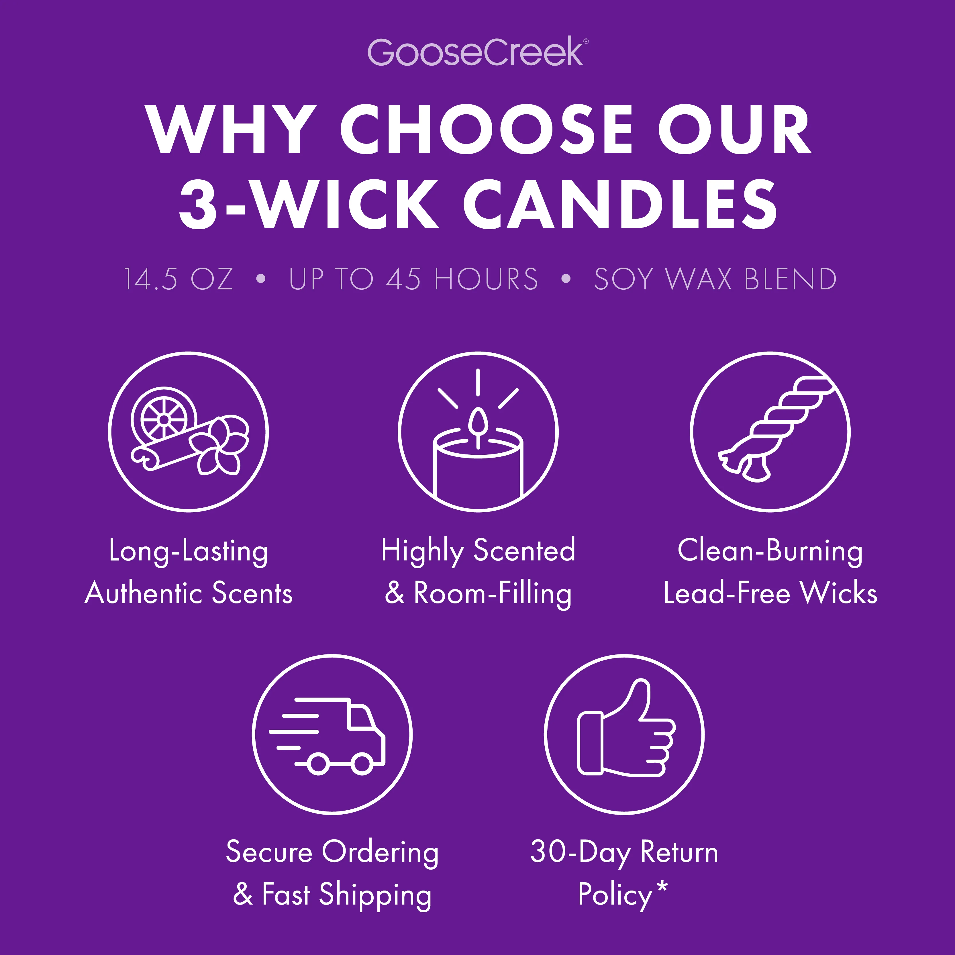 Girl Scouts Coconut Caramel 3-Wick Candle - Image 4