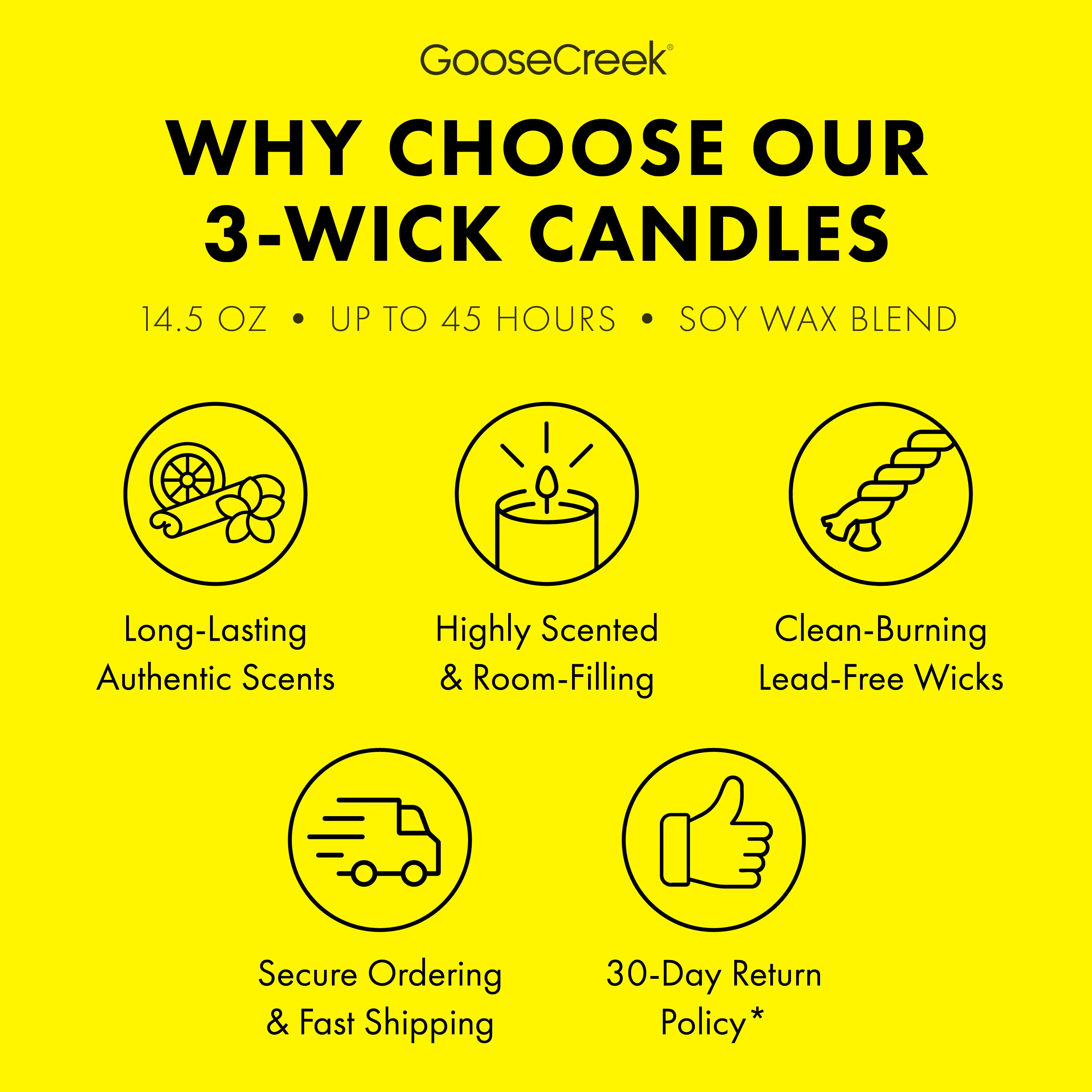 Girl Scout Lemon-Ups™ 3-Wick Candle - Image 4
