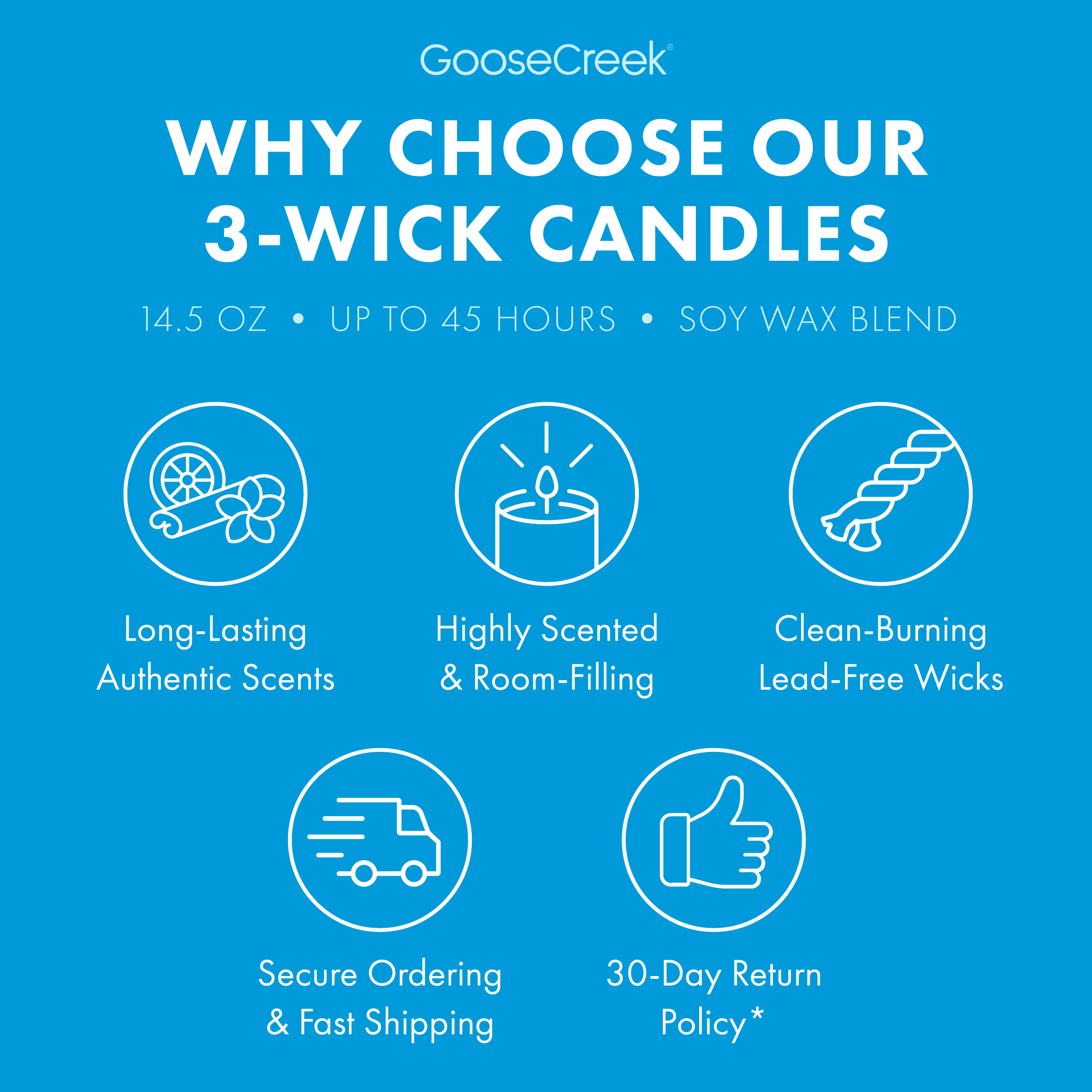 Girl Scout Trefoils™ 3-Wick Candle - Image 4