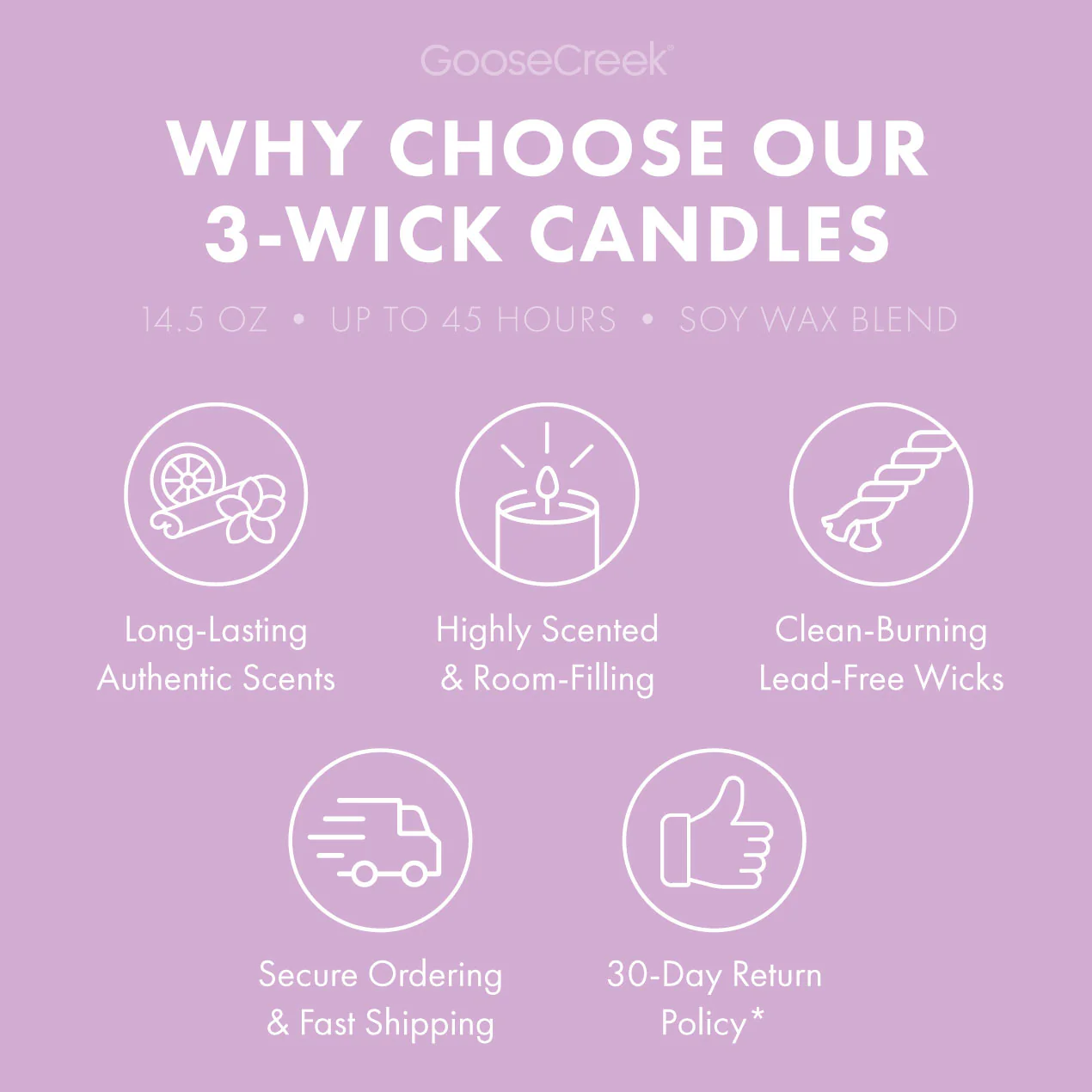 Grape Soda 3-Wick Candle - Image 4