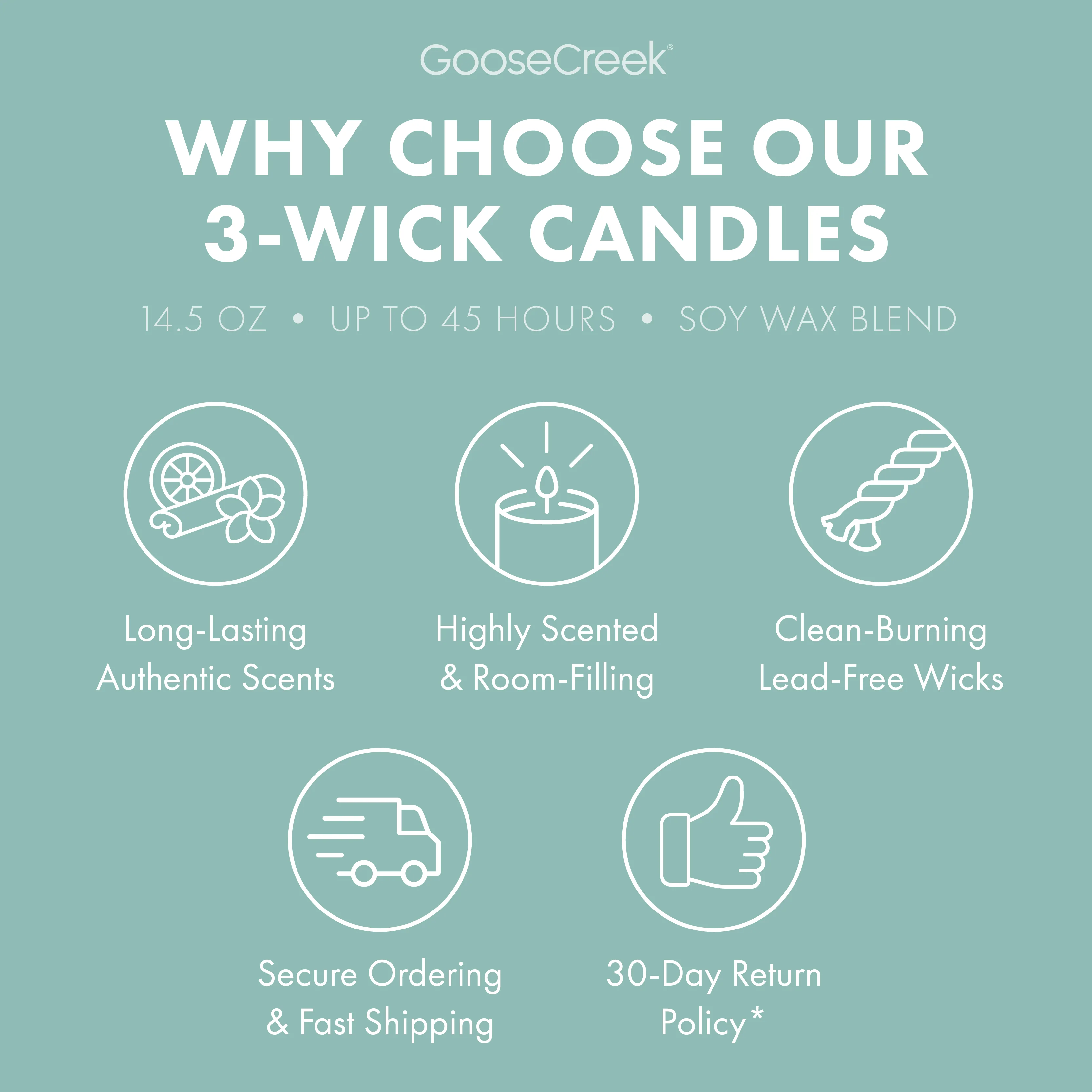 Island Cotton 3-Wick Candle - Image 4