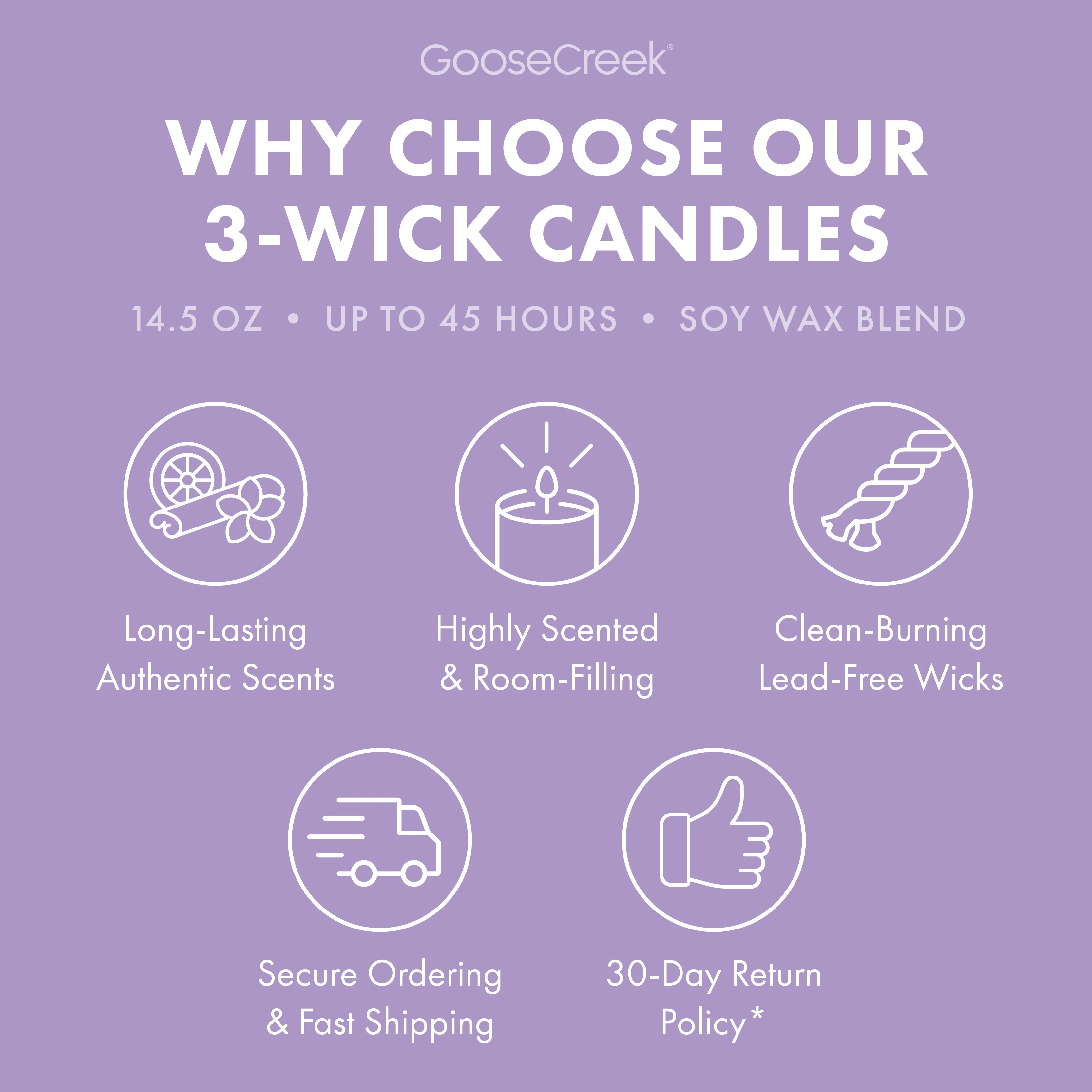 Lavender Vanilla 3-Wick Candle - Image 4