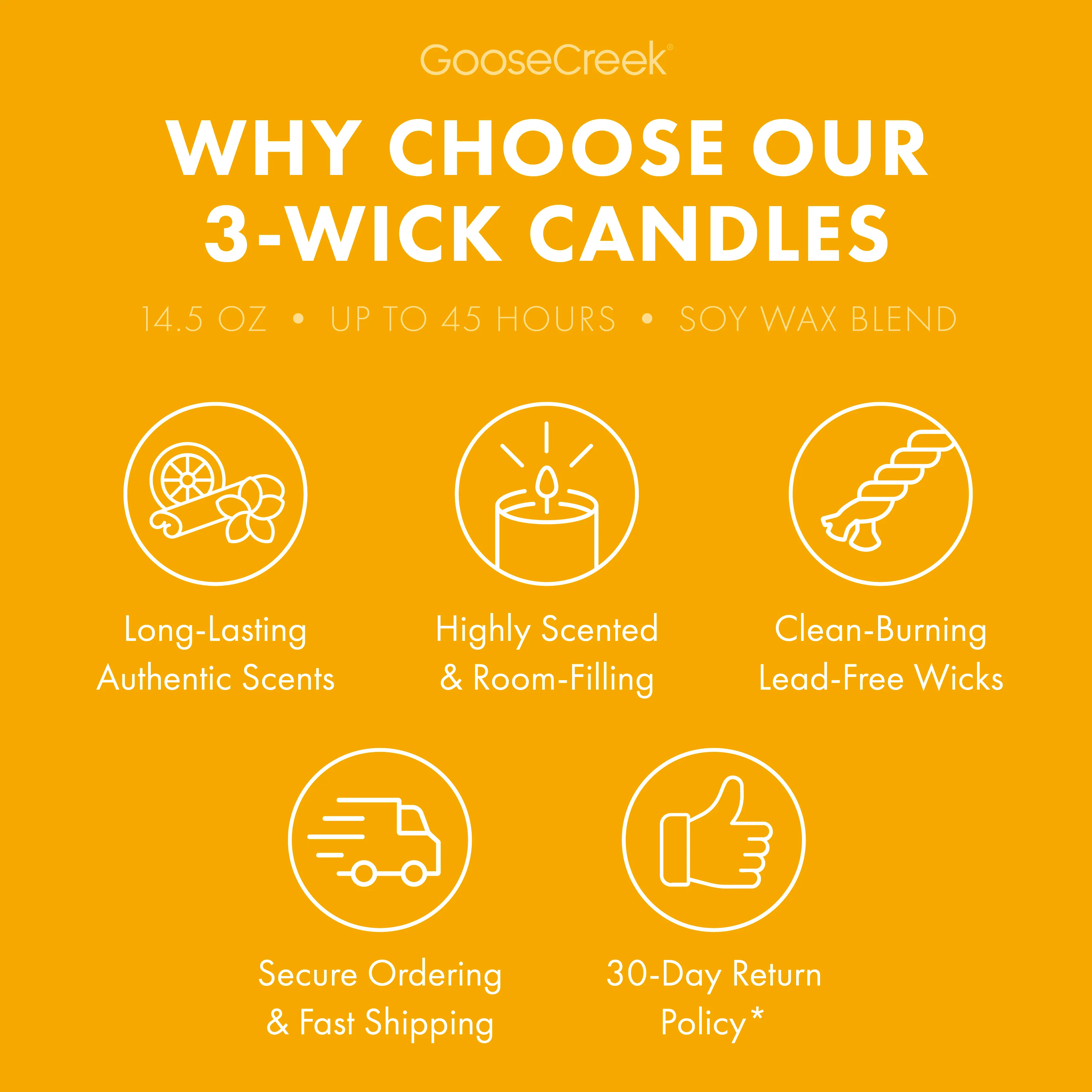 Limoncello Spritz 3-Wick Candle - Image 4