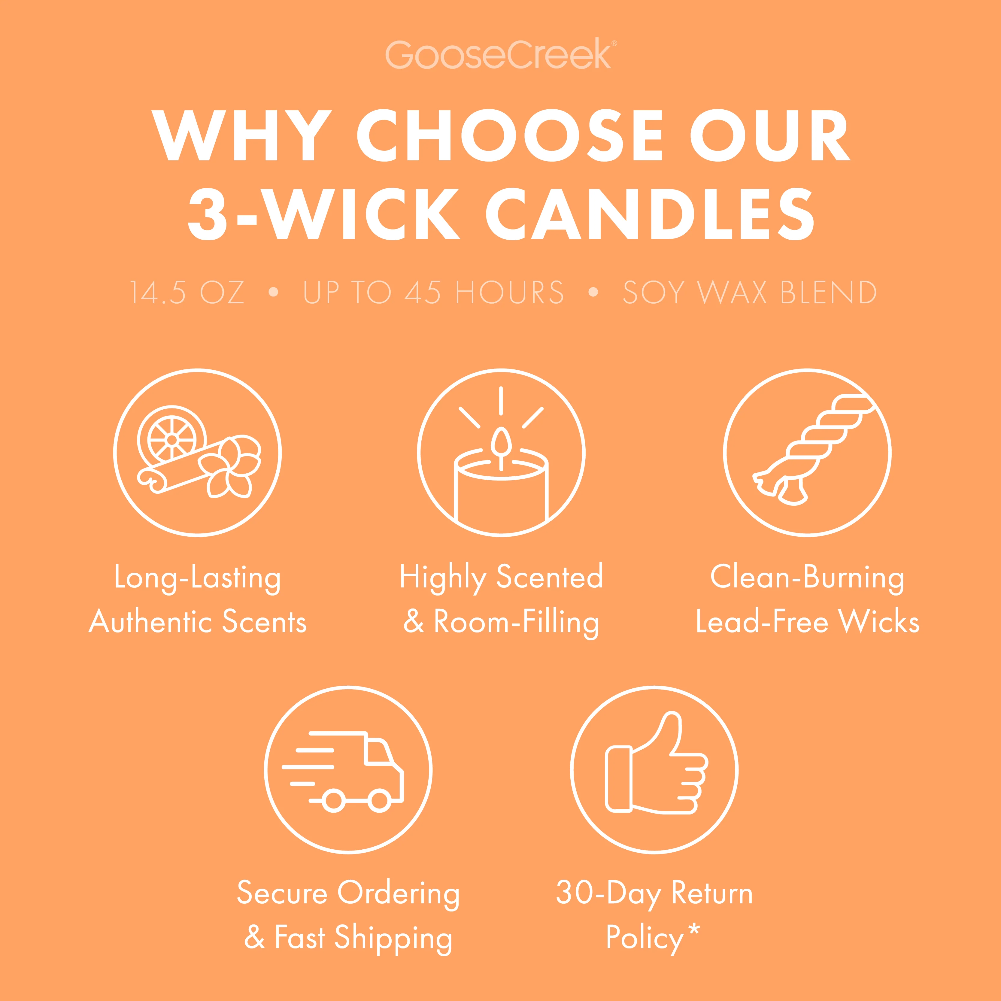 Mango Spritz 3-Wick Candle - Image 4