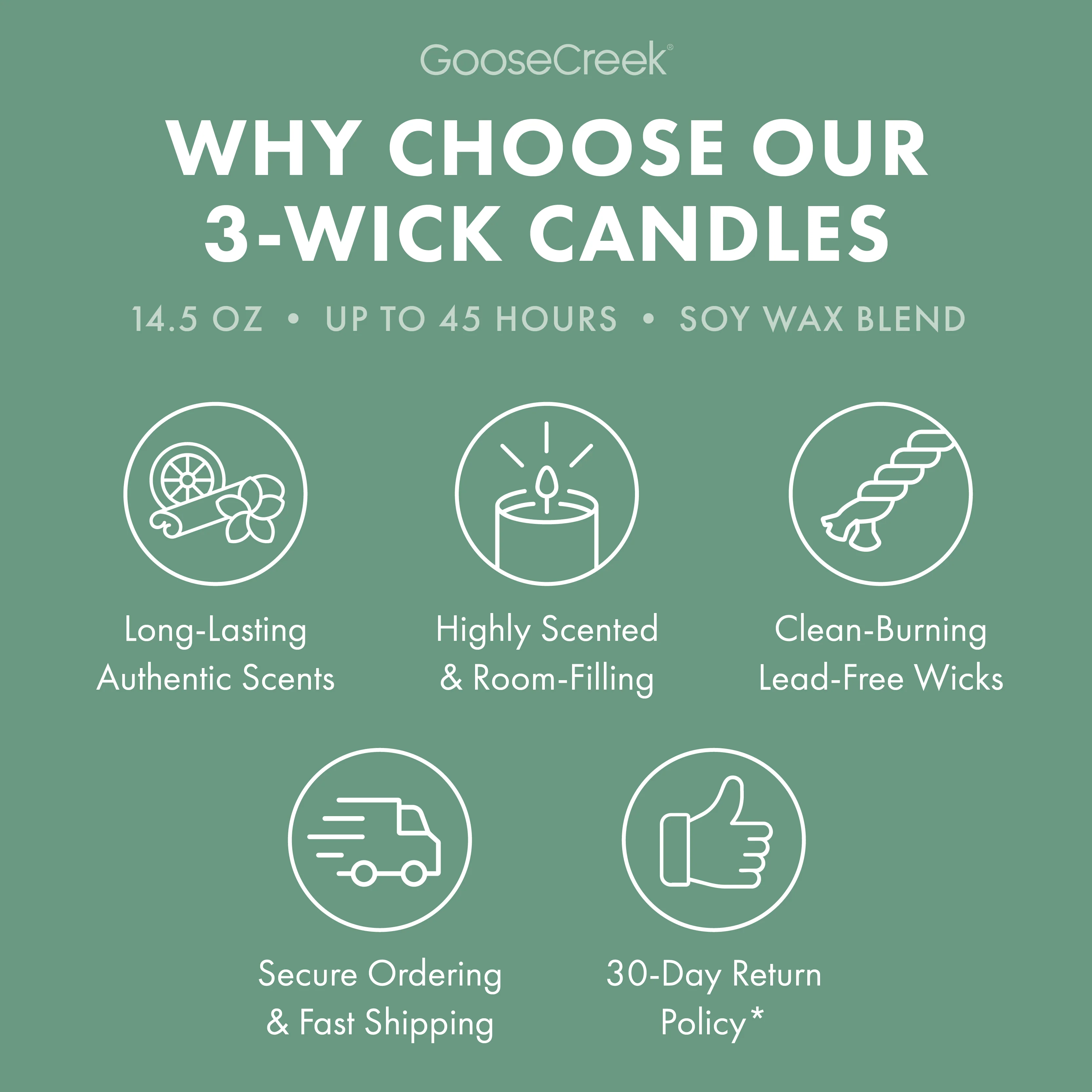 Minted Eucalyptus 3-Wick Candle - Image 4