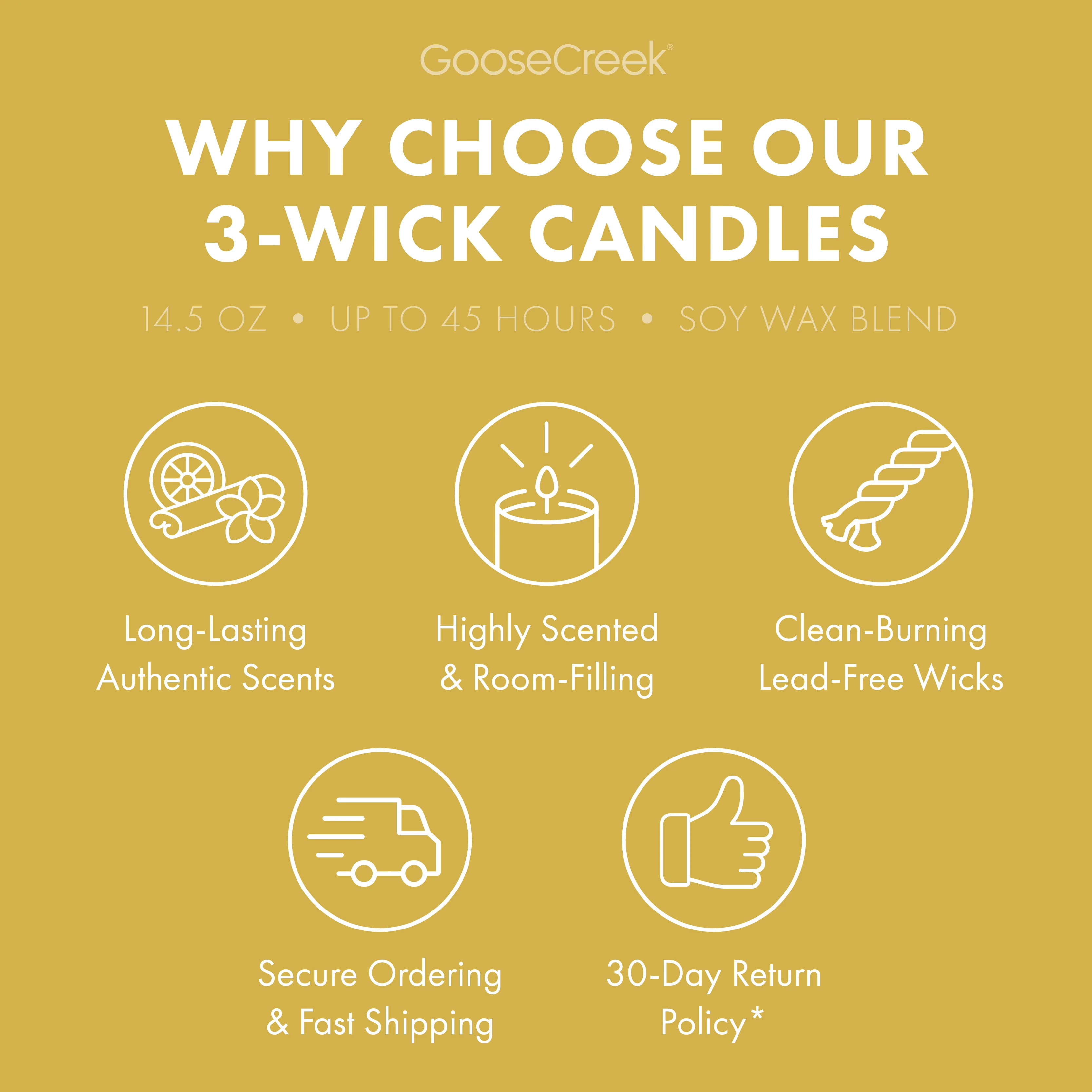 Sugared Lemon Odor Eliminating 3-Wick Candle - Image 5