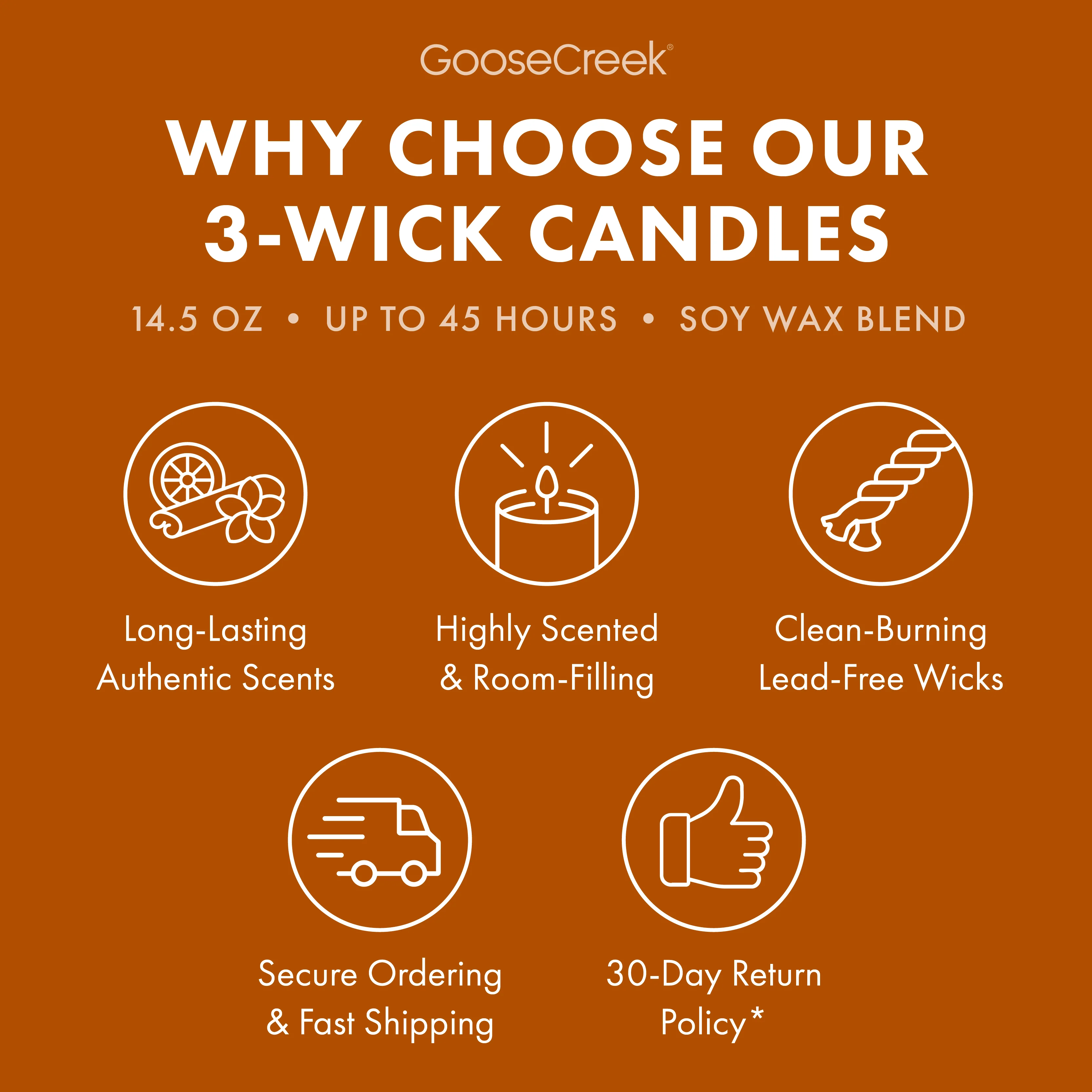 Pumpkin French Toast 3-Wick Candle - Image 4