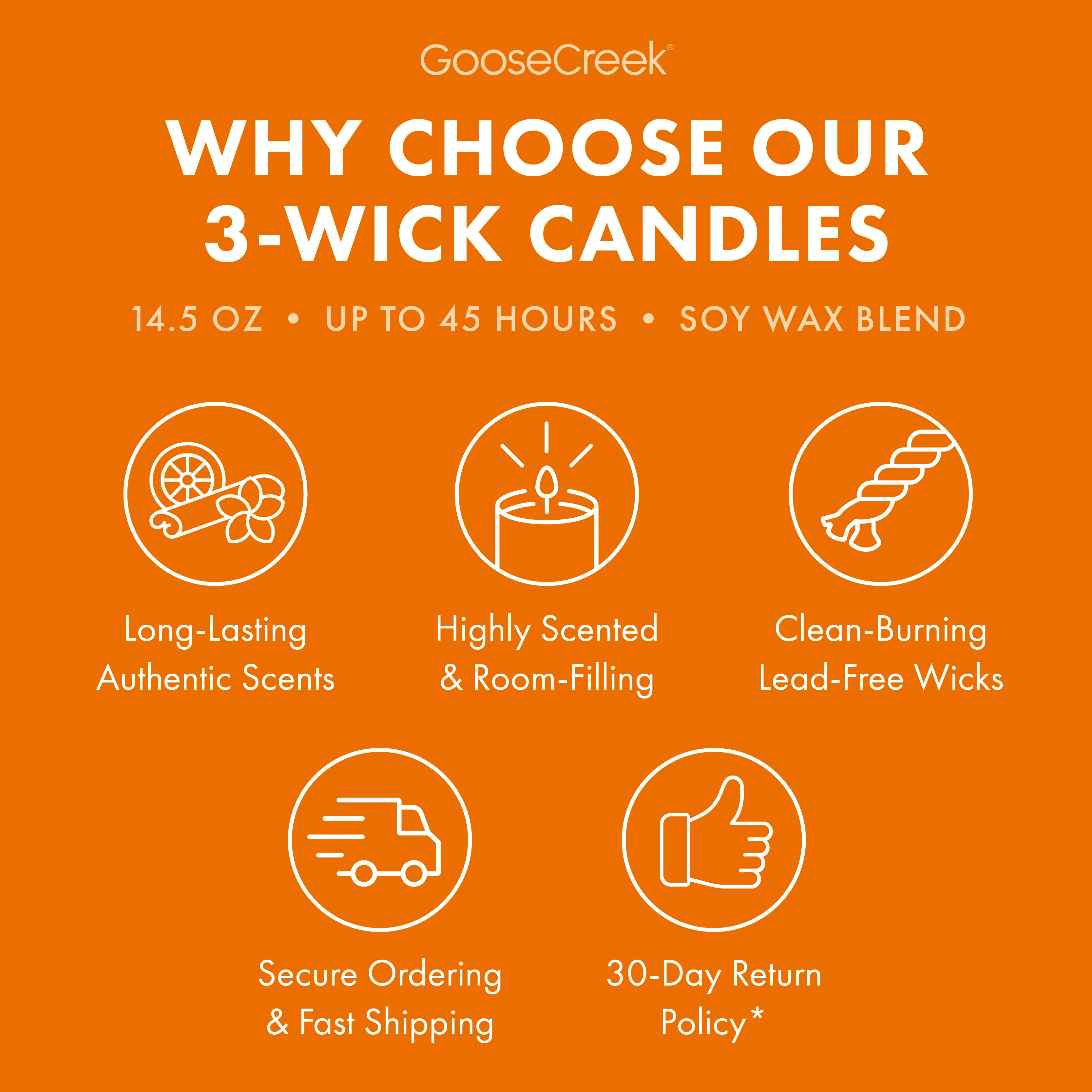 Pumpkin Pistachio Creme 3-Wick Candle - Image 4