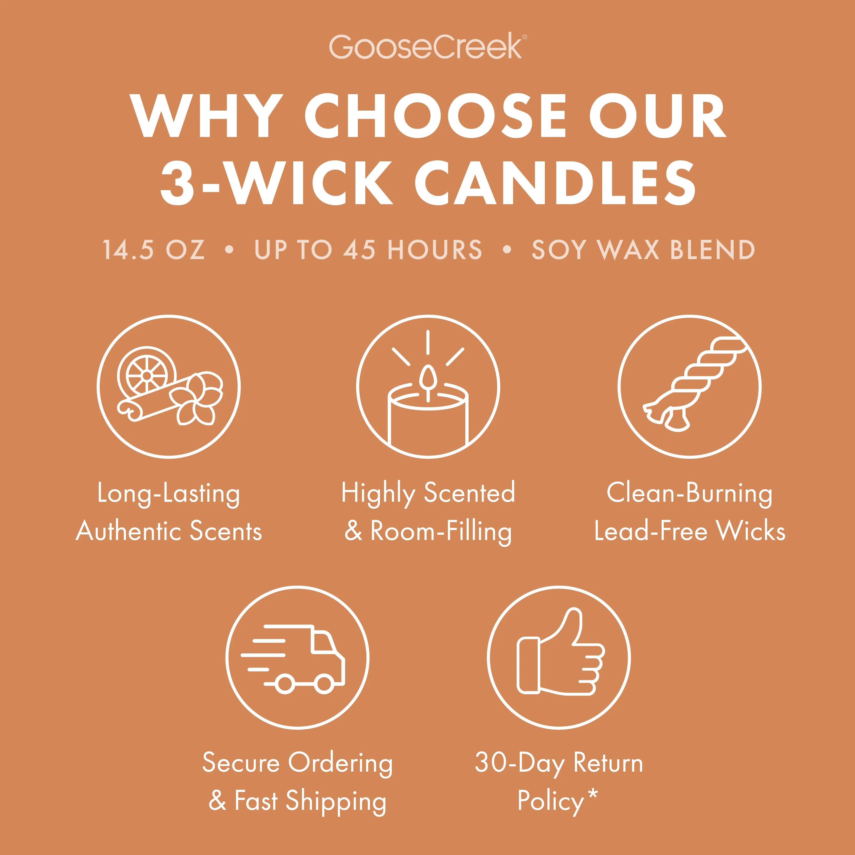 Sand Castles 3-Wick Candle - Image 4