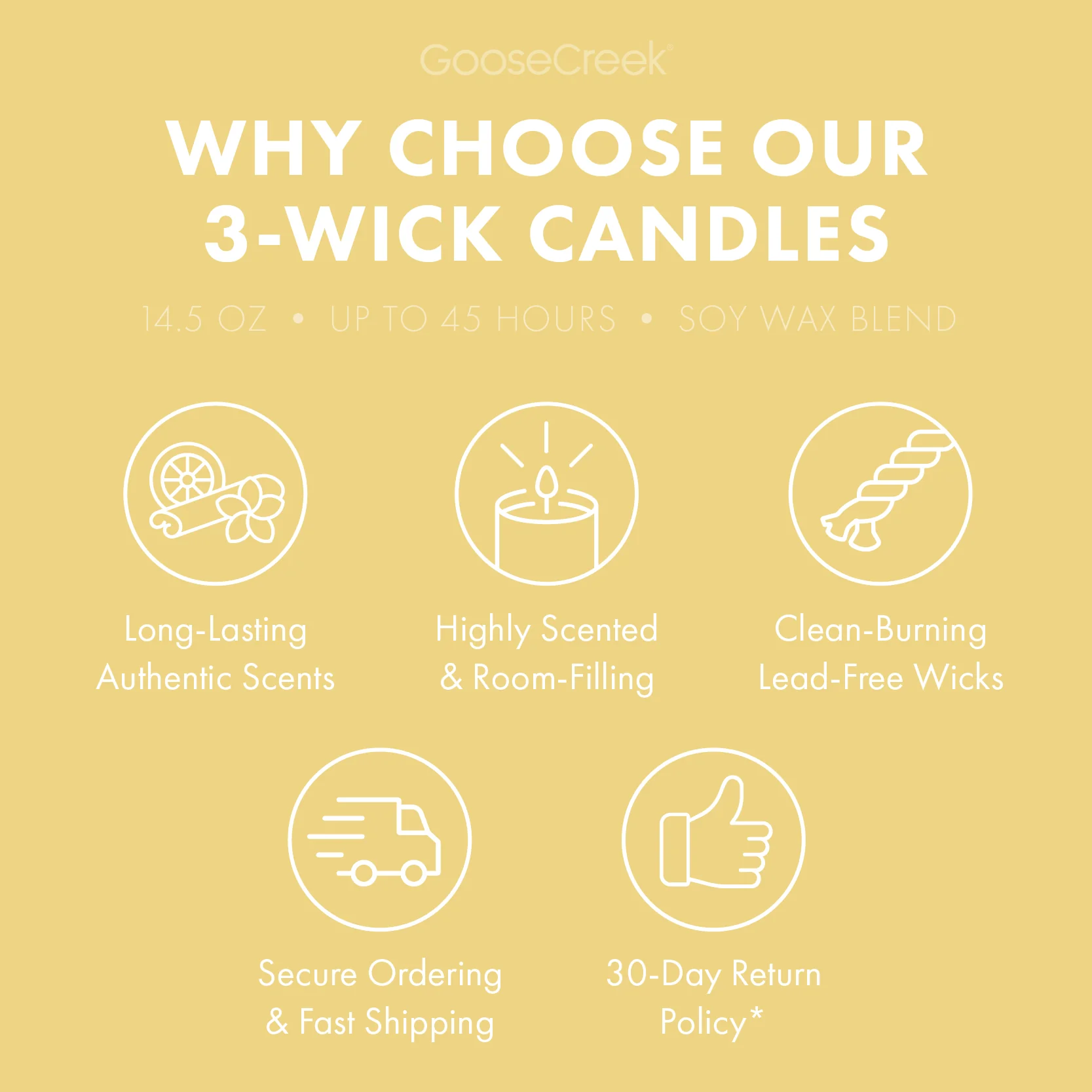 Sugared Lemon 3-Wick Candle - Image 3