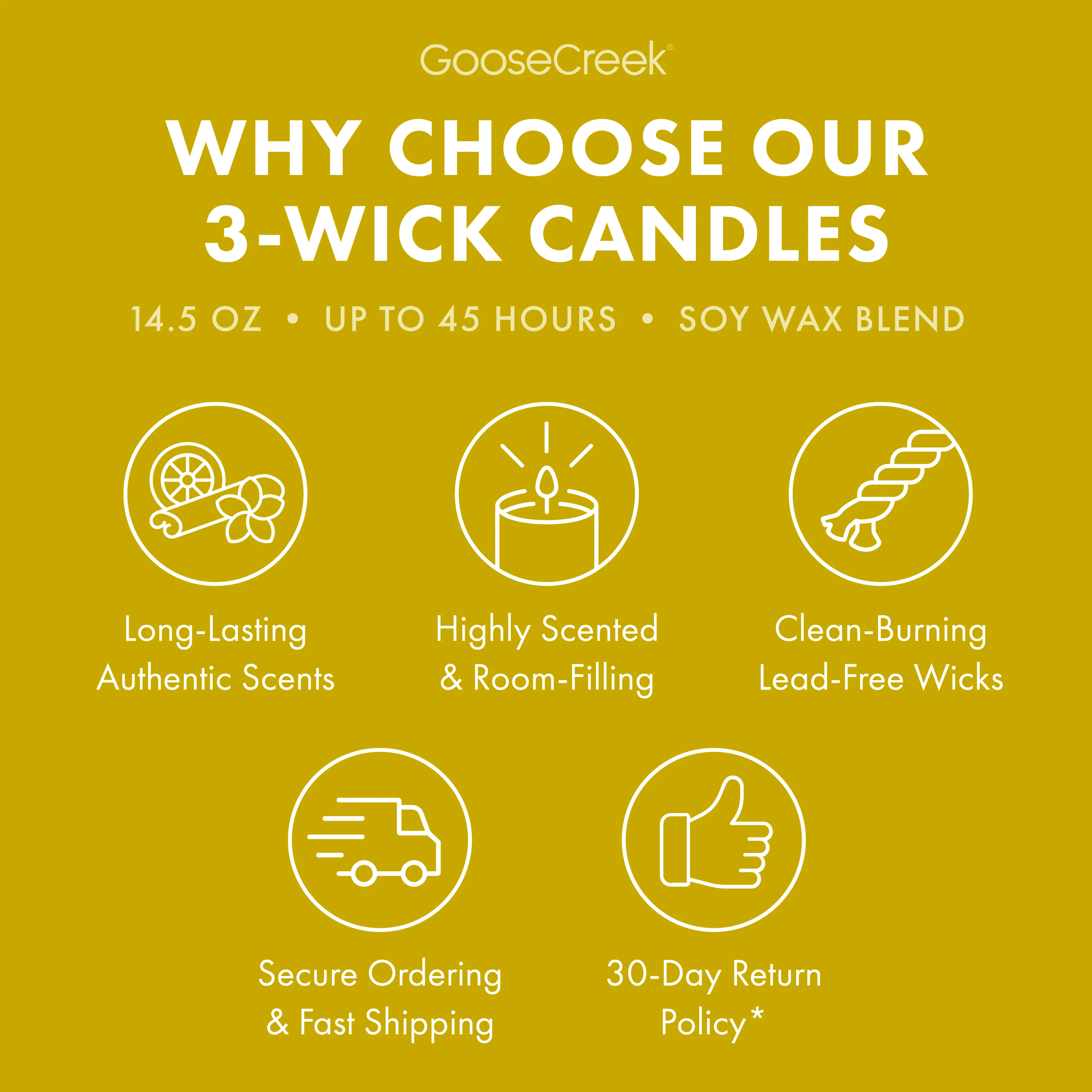 Sunlit Sands 3-Wick Candle - Image 4