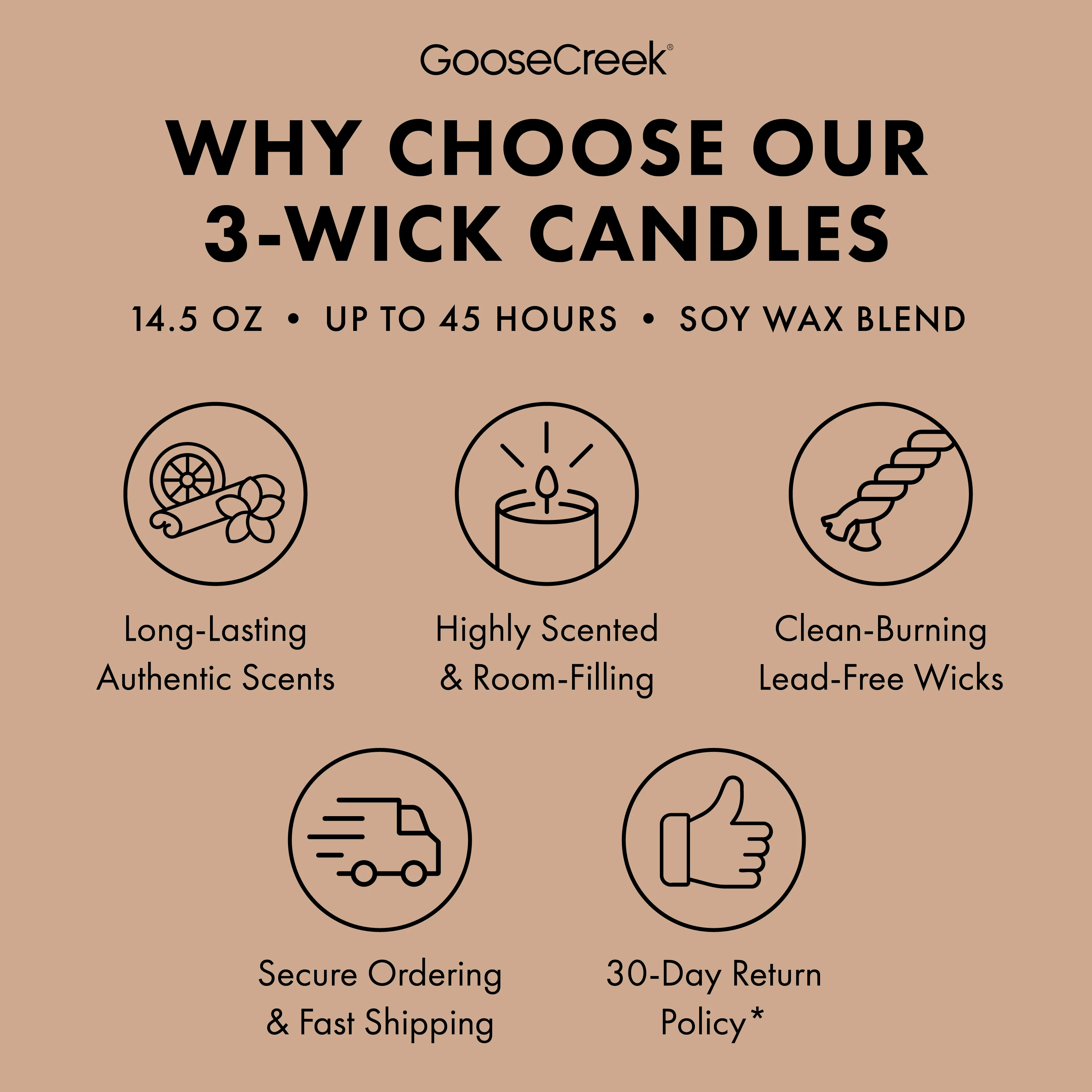 Warm & Welcome 3-Wick Candle - Image 4