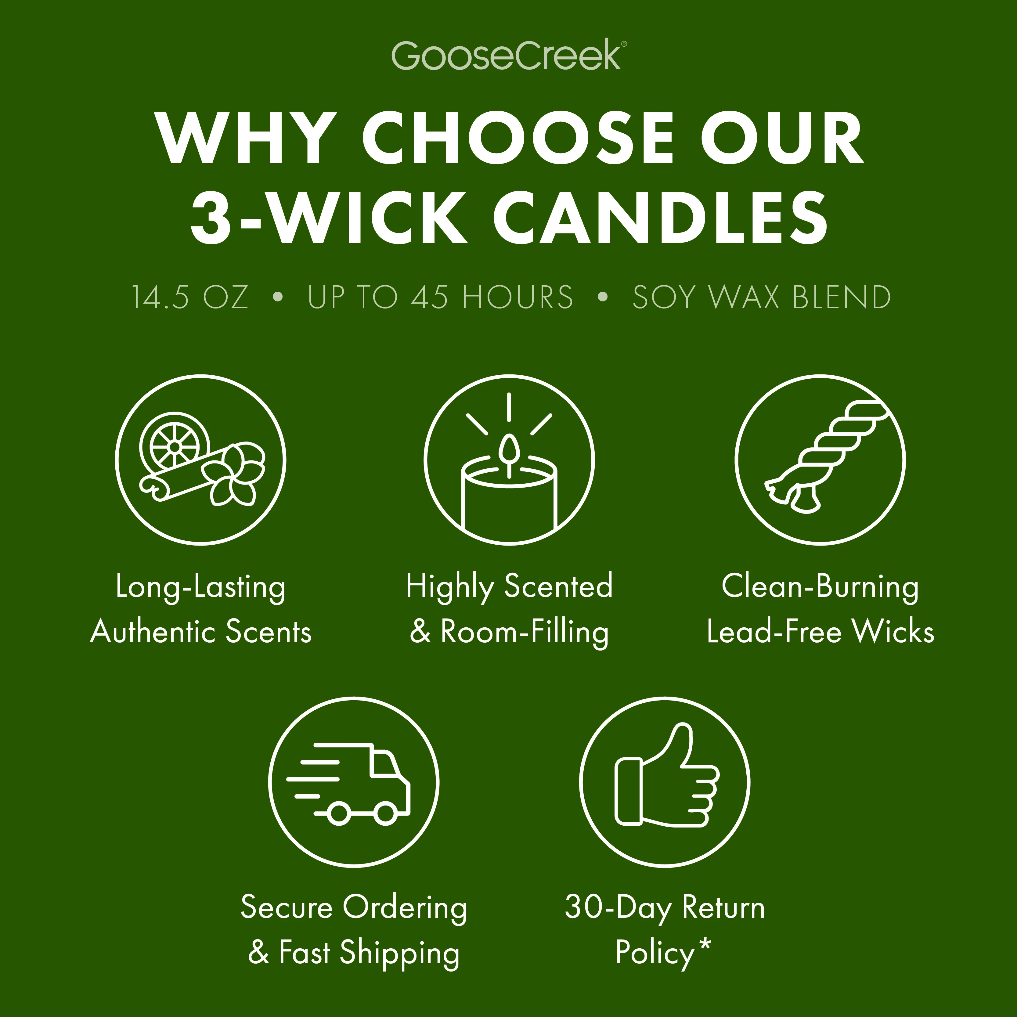 Whispering Fir 3-Wick Candle - Image 4