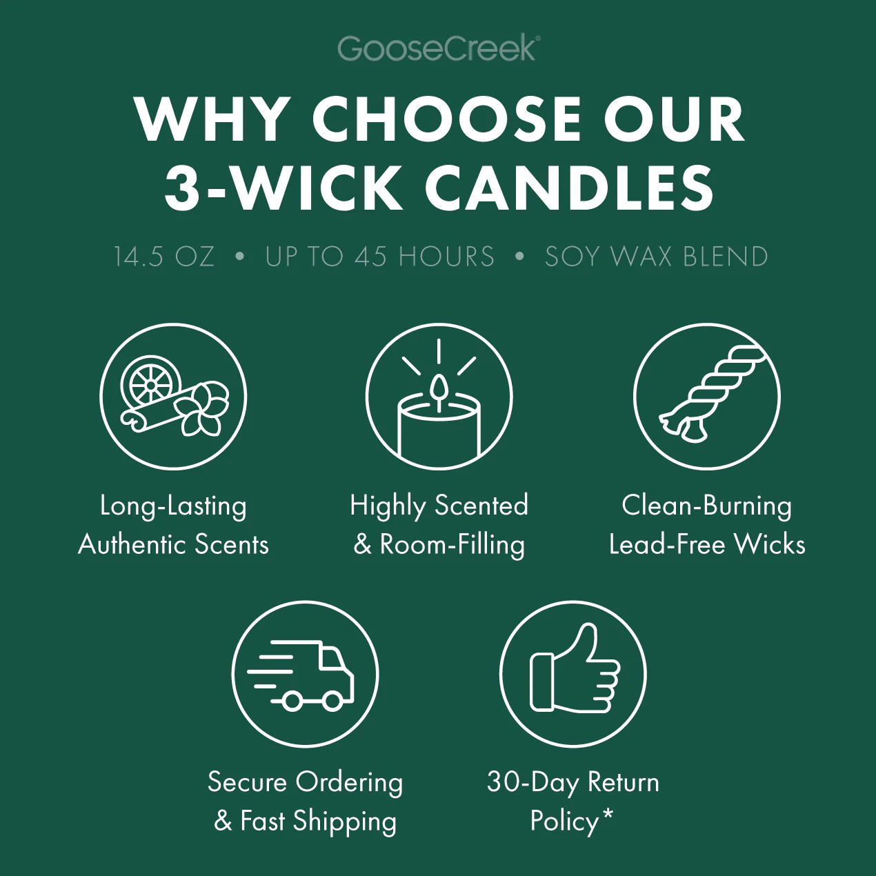 White Pine Lake Large 3-Wick Candle - Image 4