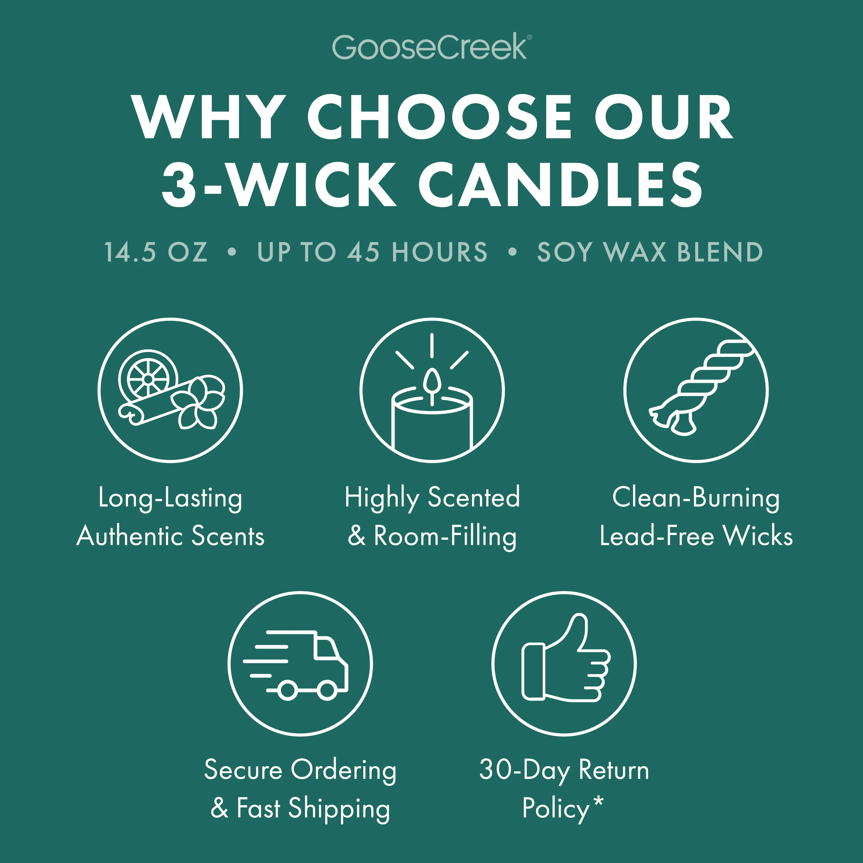 White Pine Lake 3-Wick Candle - Image 4