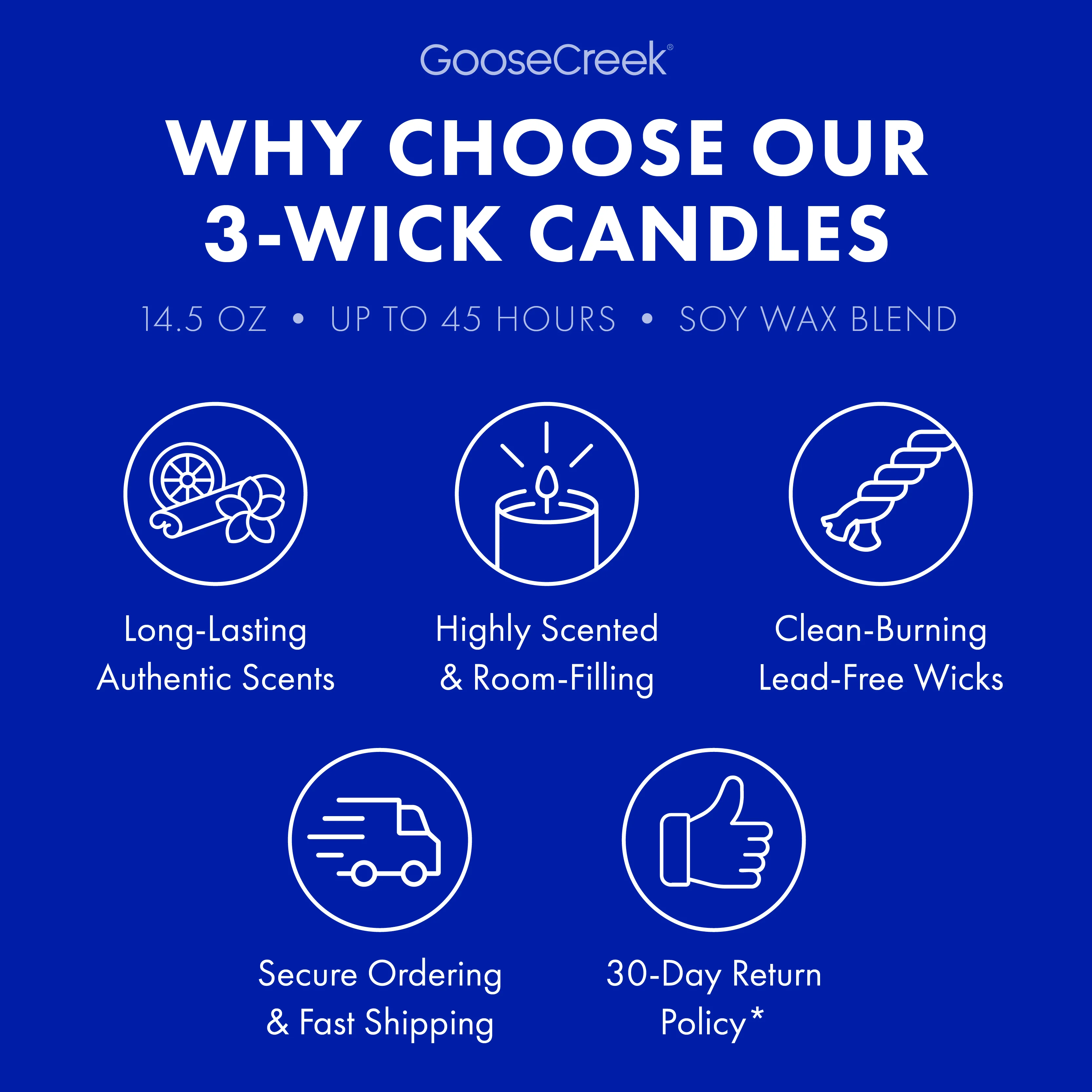 Wind Blown Sails 3-Wick Candle - Image 4